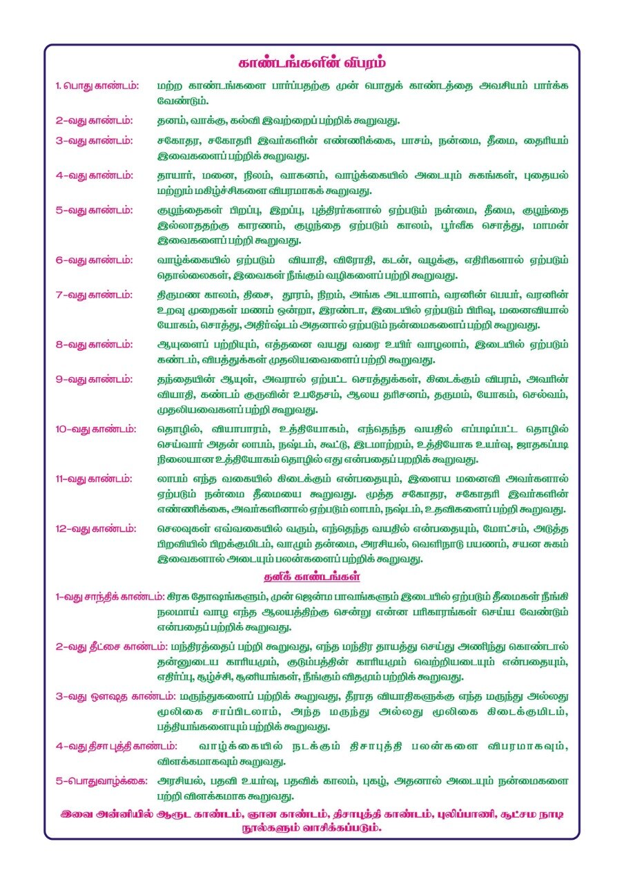 Tamil Kandam